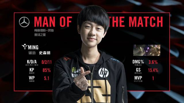 葡萄牙锋线表现亮眼