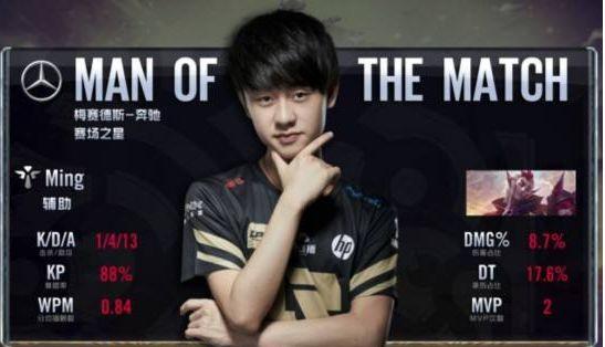 半场战报：梅州0-2英博，杨铭锐破门，毕津浩建功