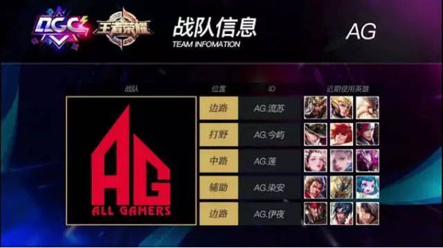 3月再战上海！2026 F1 中国大奖赛下周开票