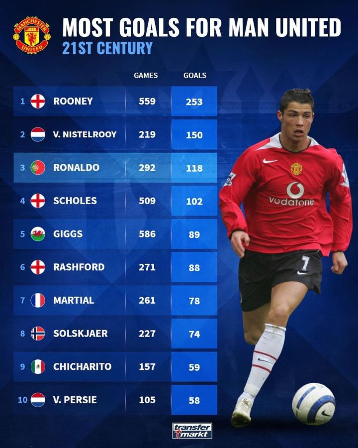 这样的方式 这样的方式