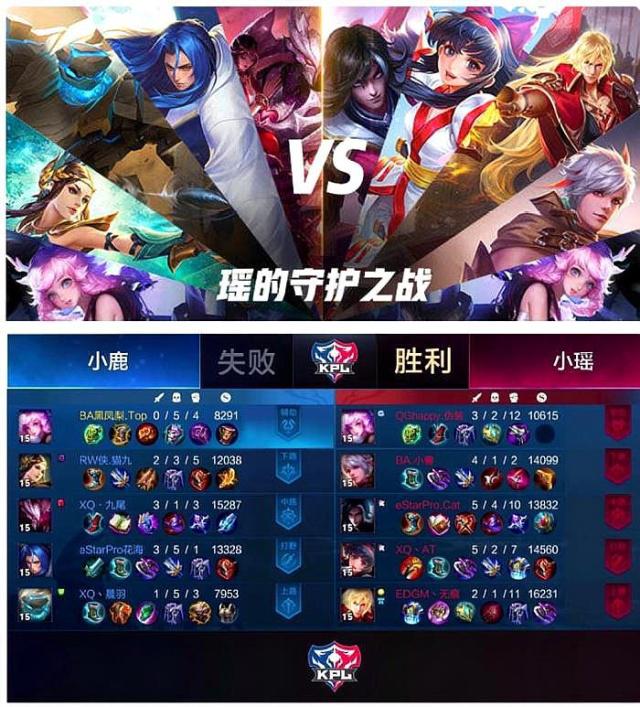 牌河与副露 牌河与副露