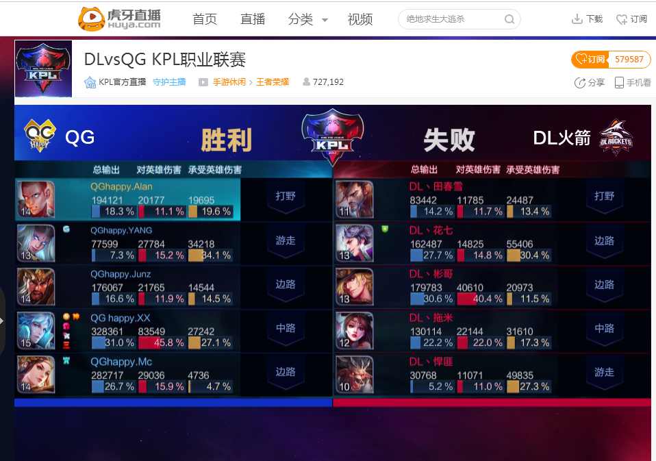 质量上同时